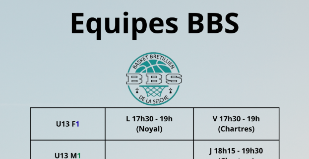Planning Entraînements Equipes BBS 2026-2027